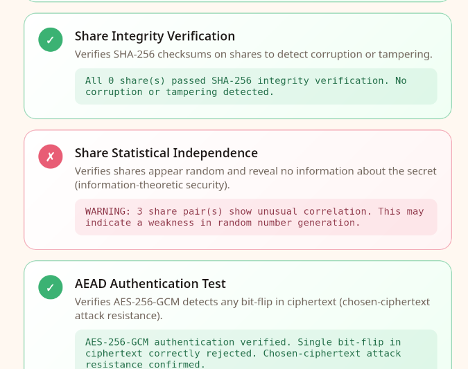 Security verification results